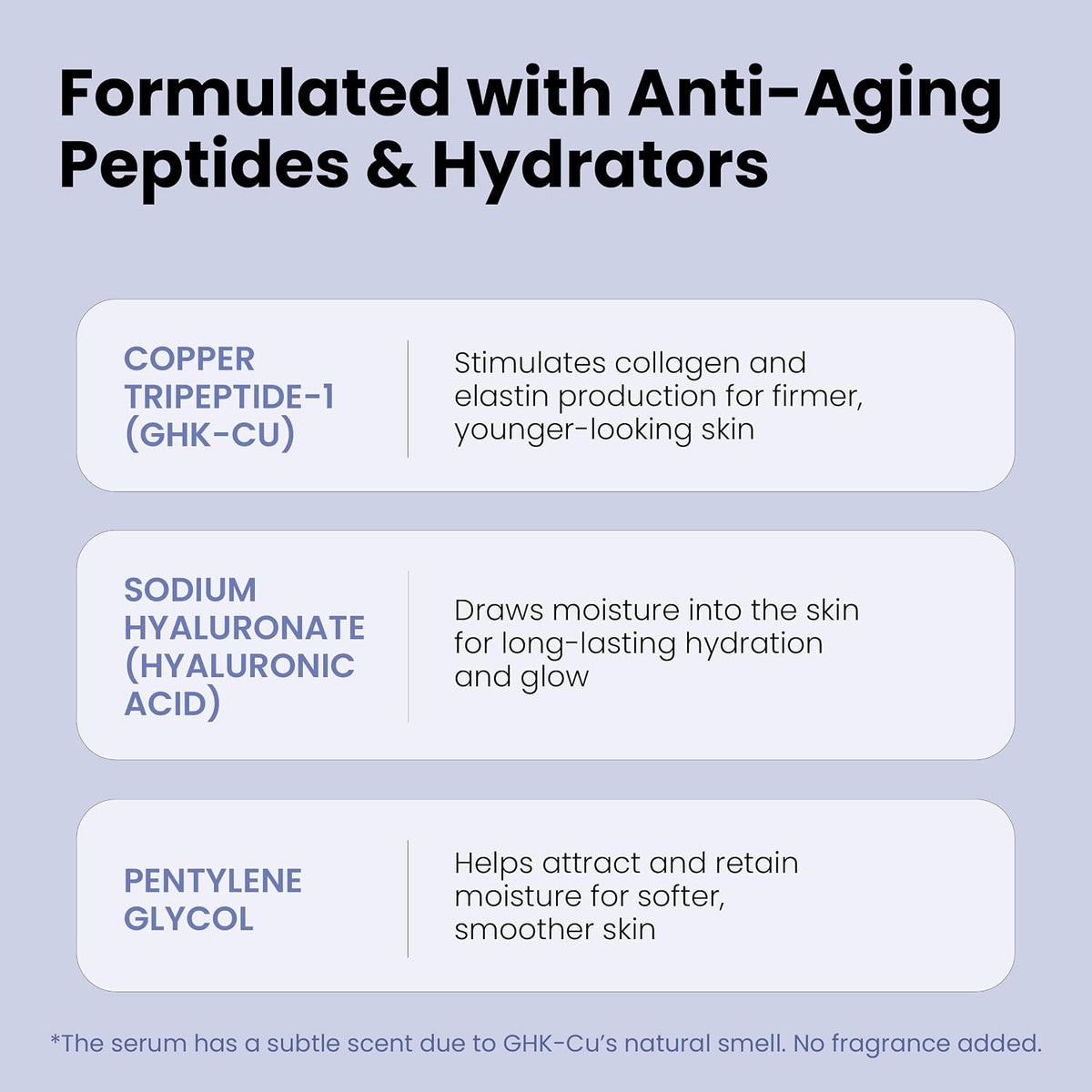 Ghk-Cu Peptide Serum for Anti-Aging, Face & Neck 1 Fl Oz