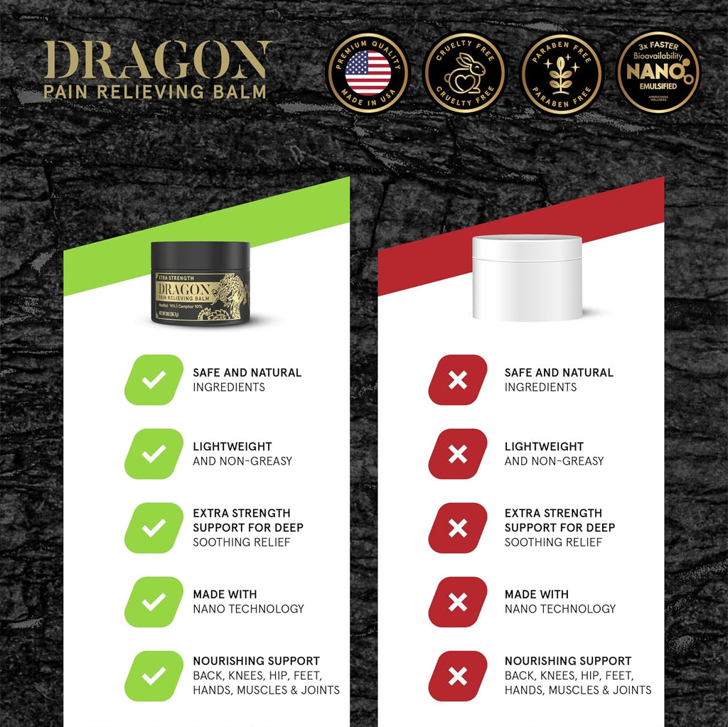 Dragon Balm 2.0Oz Extra Strength